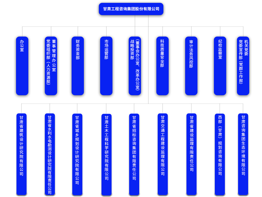 香港全年最全免费资料大全